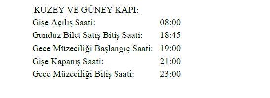 DENİZLİ MÜZE VE ÖRENYERİ ZİYARET SAATLERİ HAKKINDA